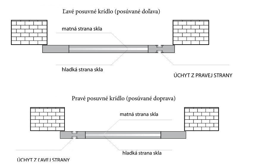 Voster Posuvný systém nástěnný - Obrázek 4